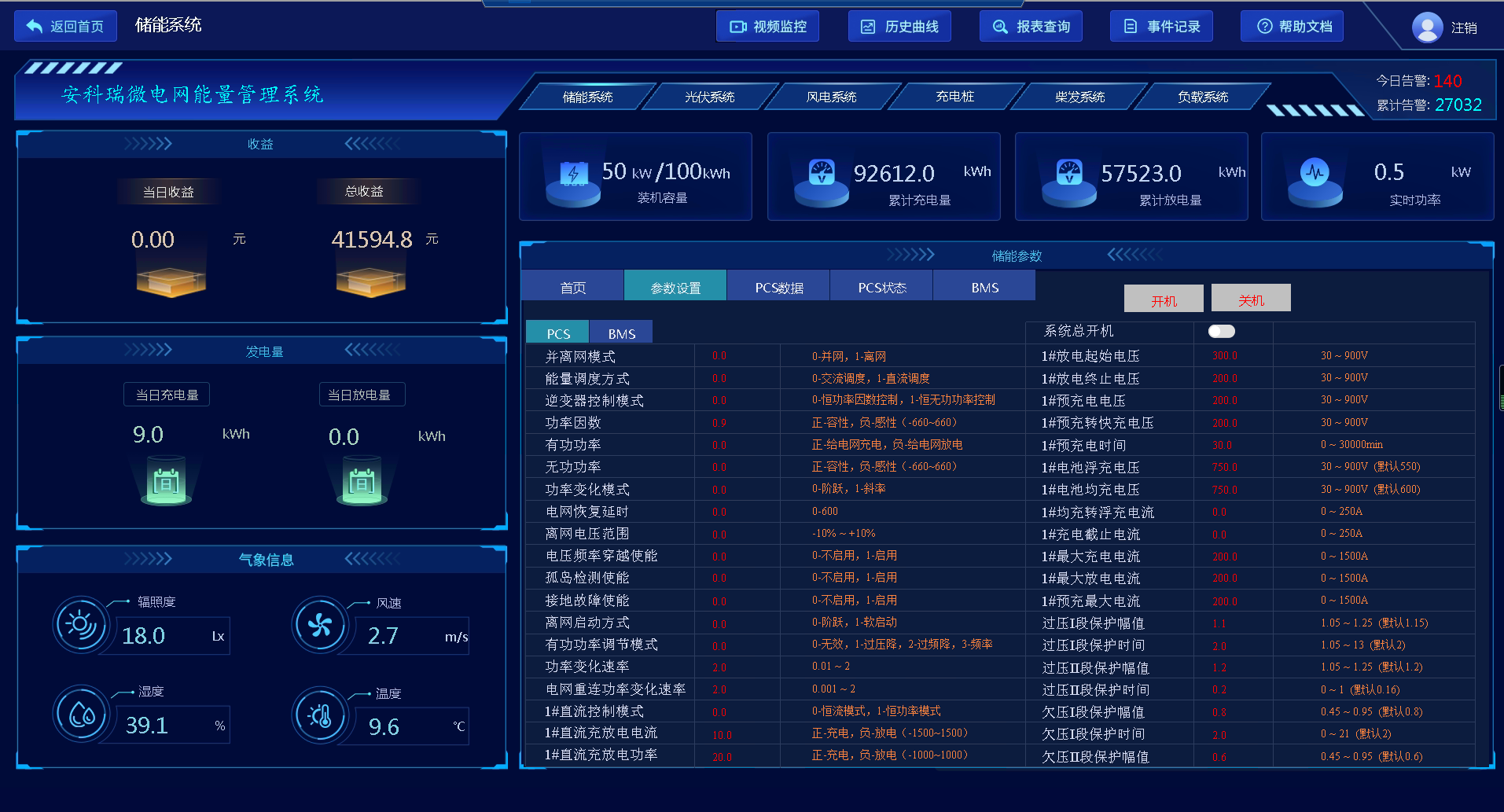 浅析分布式光伏发电与充换电站的建议