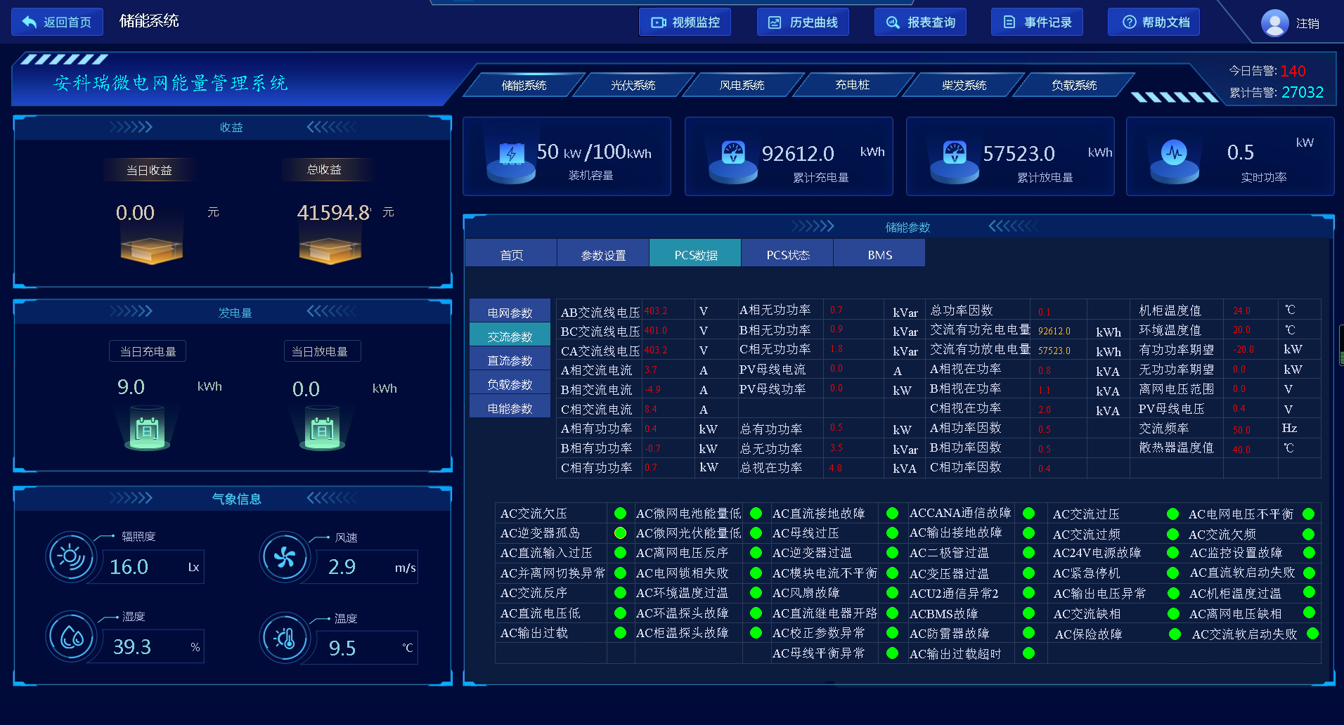 浅析分布式光伏发电与充换电站的建议
