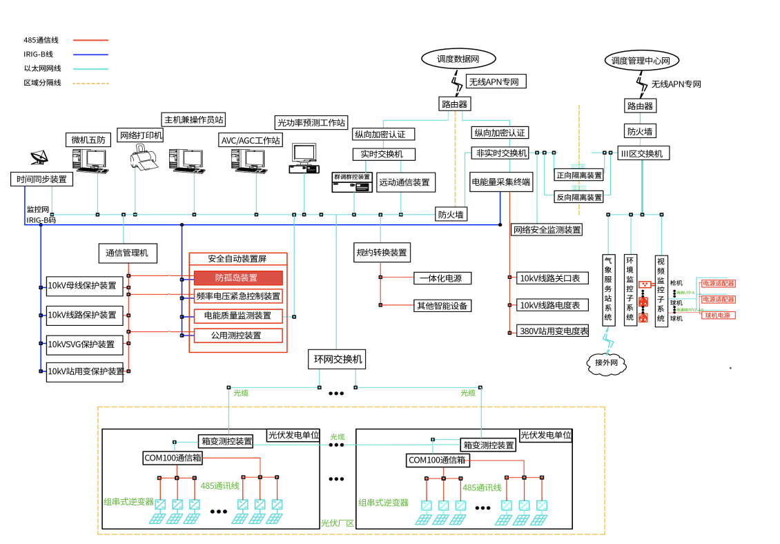 开云官方端网站登录入口为“531