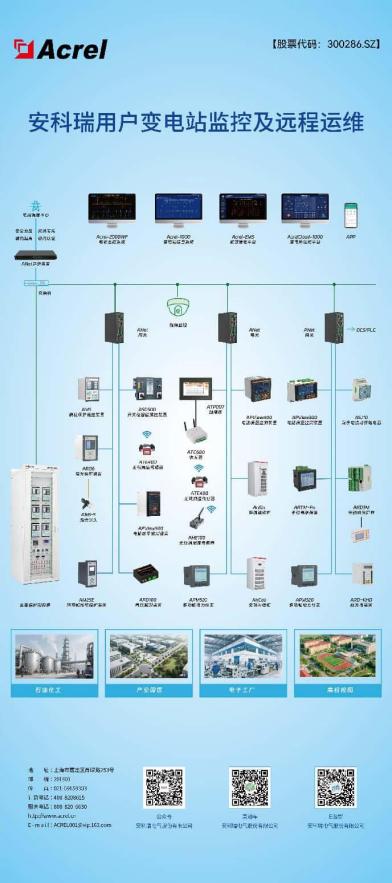 第八届绿色工厂厂务大会
