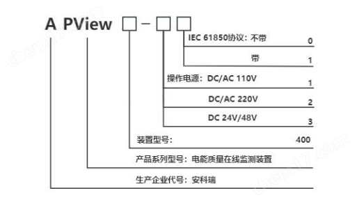 电能质量在线监测装置谐波监测事件记录