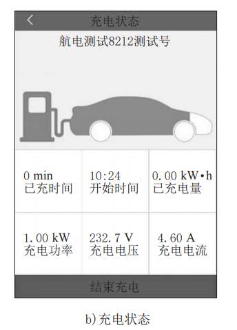 2c3d2c1a650d75445dca8e2fb13a33c