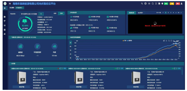 开云官方端网站登录入口分布式光伏监控系统在海垦集团养殖场分布式光伏发电项目中的应用