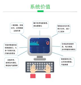 485远程抄表系统