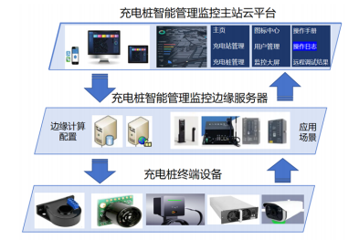 966620ed44e912680eb4006a634860b