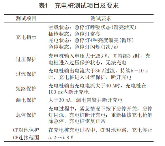 b1451a2009d1f608773432deeadeec0