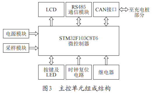 f788fcdbb8732b9f113a96c30f5d442