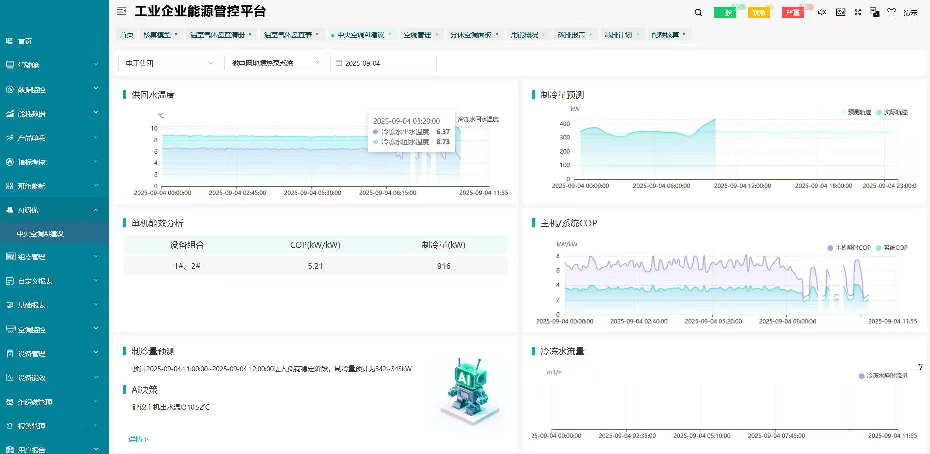 AcrelCloud-7000能耗可视，成本可控，为企业节能降本增效