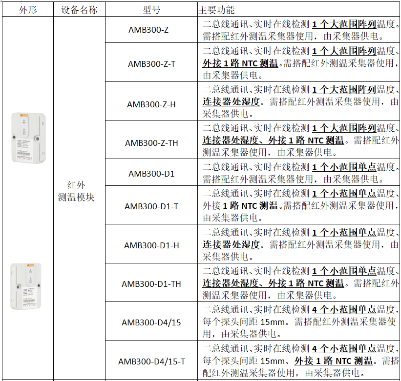 D:\我的文档\Documents\<a class=