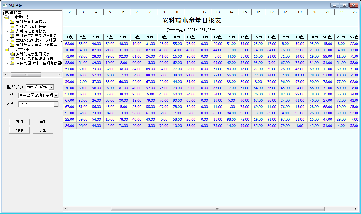 基于储能的光伏发电并网系统的能量管理及协调控制