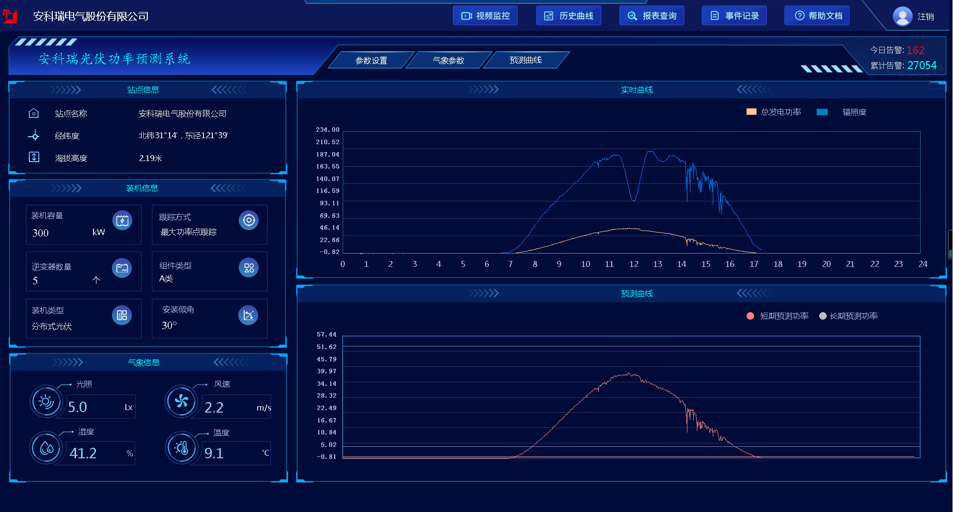 浅析分布式光伏发电与充换电站的建议