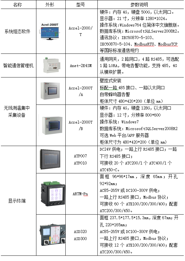 D:\我的文档\Documents\<a class=