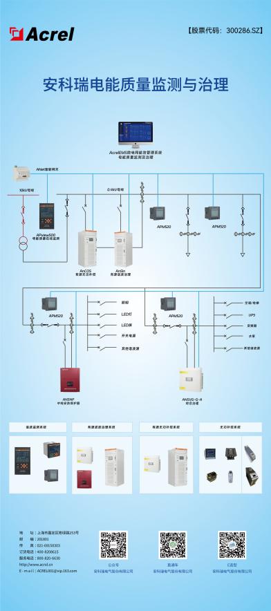 第八届绿色工厂厂务大会