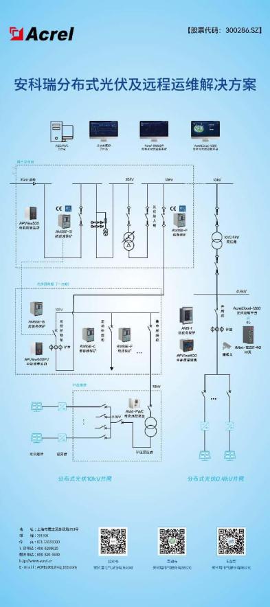 第八届绿色工厂厂务大会