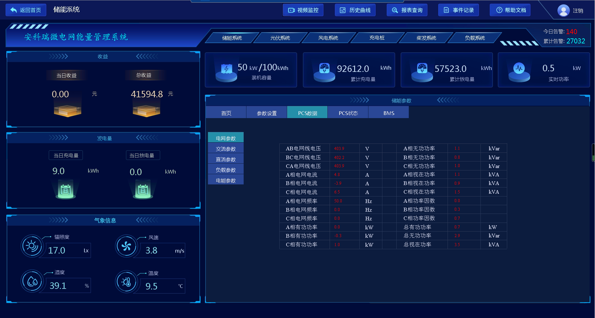 基于储能的光伏发电并网系统的能量管理及协调控制