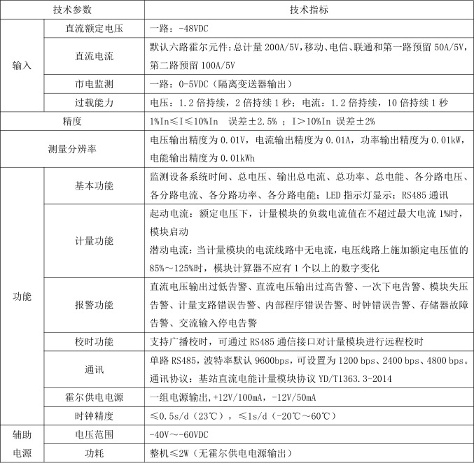 铁塔基站多回路直流电能表 导轨式安装