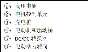 霍尔电流传感器在汽车电池管理系统中的应用_20220808余杰(1)809.jpg