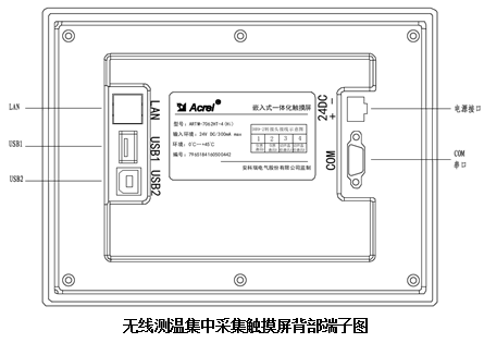 ARTM系列电气接点在线测温装置